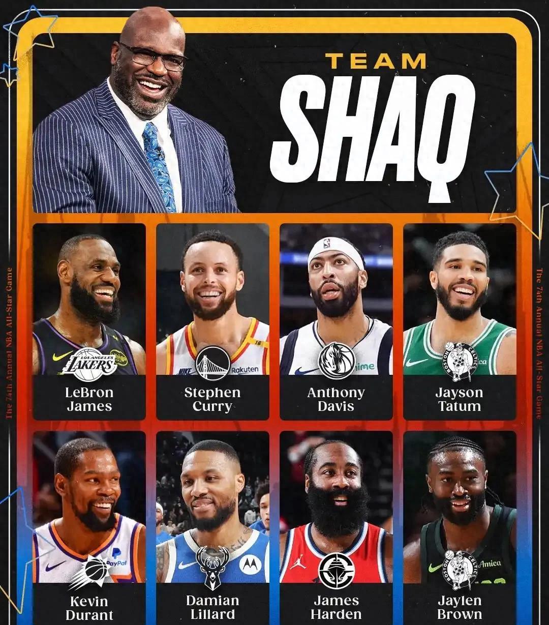 NBA明星赛：全明星阵容闪耀登场