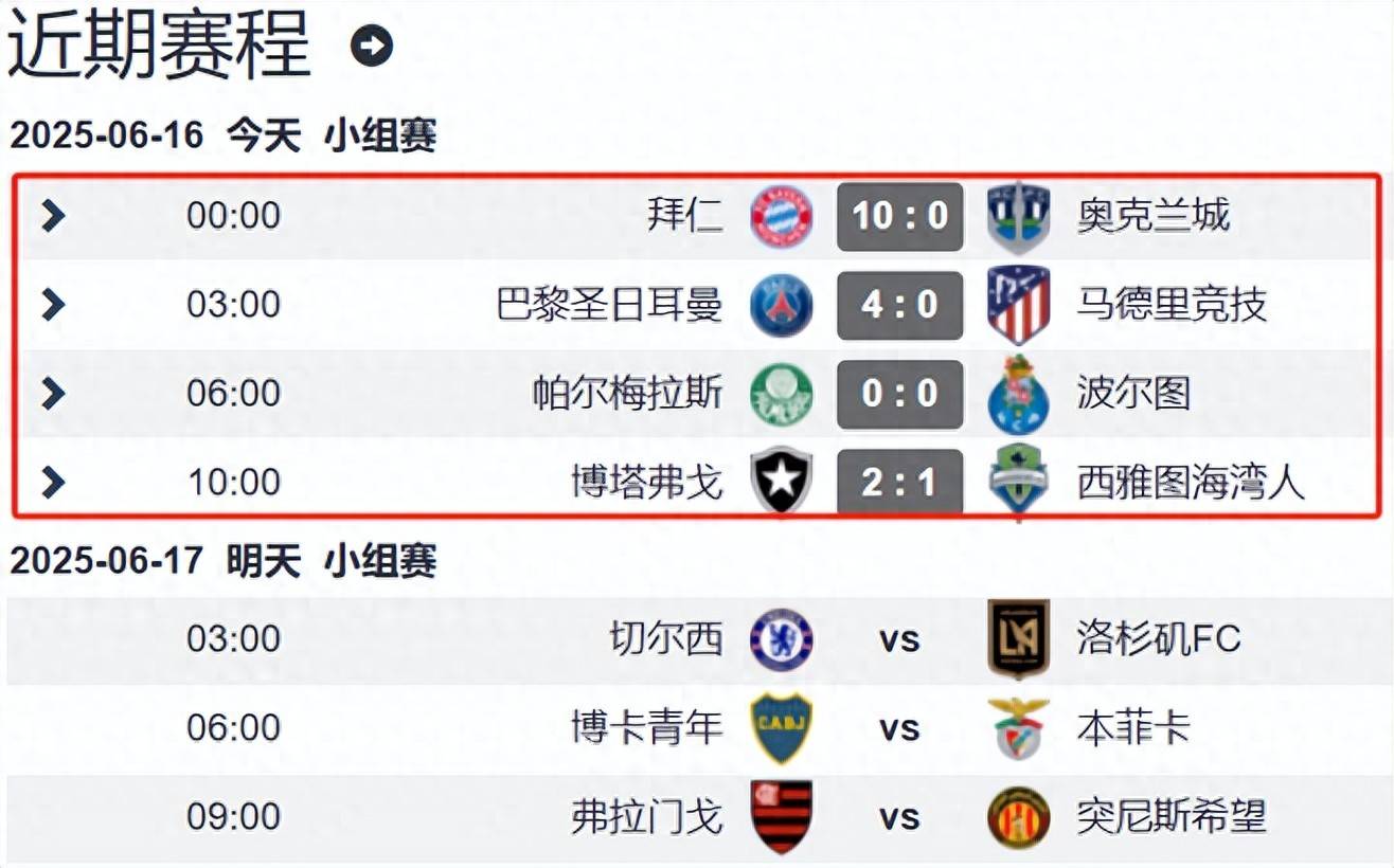 欧洲足球赛事战报，全面报道比赛情况的简单介绍