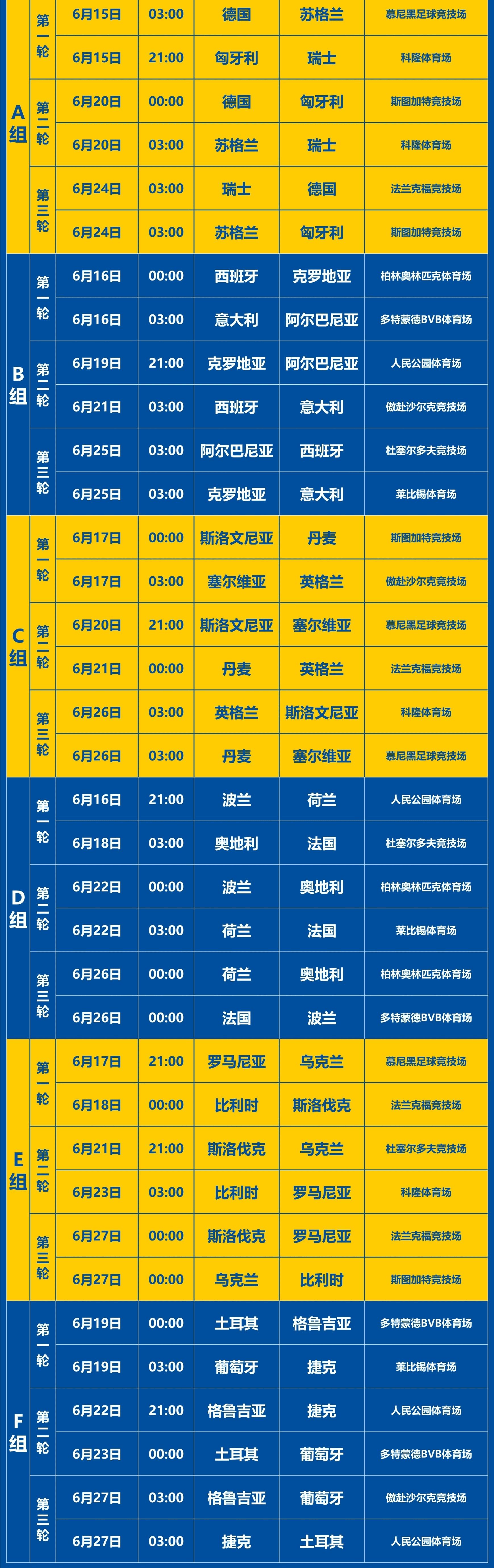 开云APP-欧洲杯预选赛备战氛围浓厚，球队渴望晋级