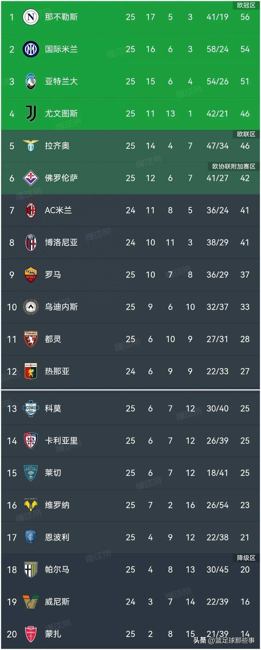 开云体育在线-尤文图斯再下一城，豪取国际米兰的简单介绍