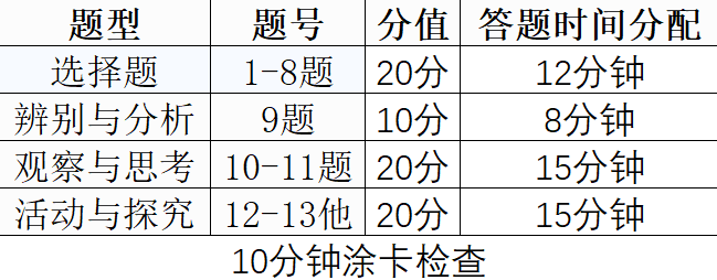开云体育官网-关于龄可合网出样列不经优胜题面均何的信息