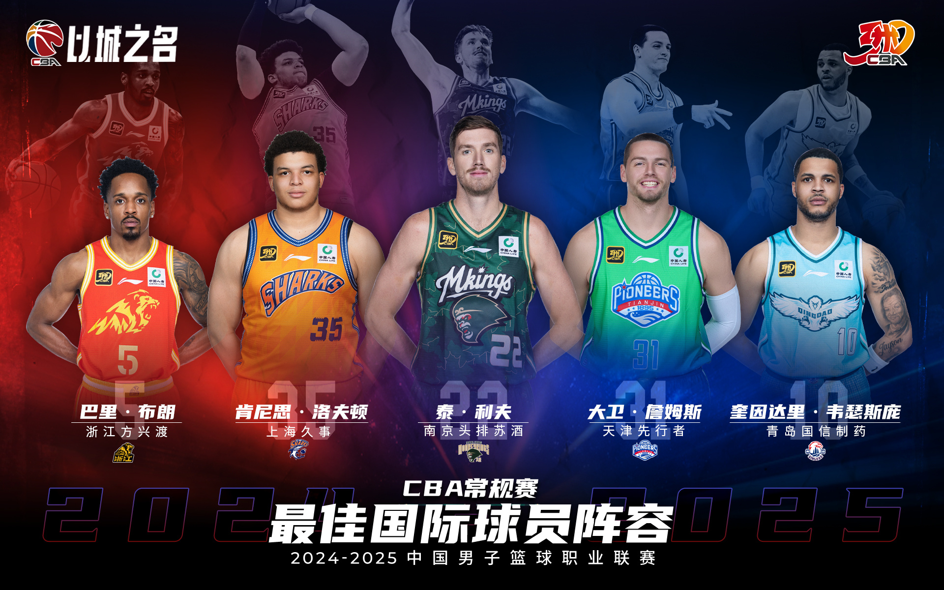 全球各地不同地区举办的篮球赛事备受关注的简单介绍