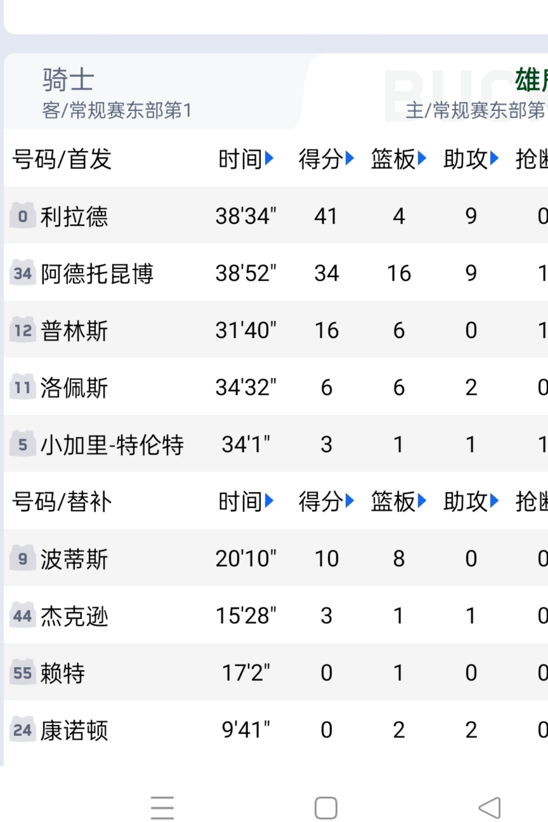 开云体育官方网站-雄鹿再度失利，遭遇连败