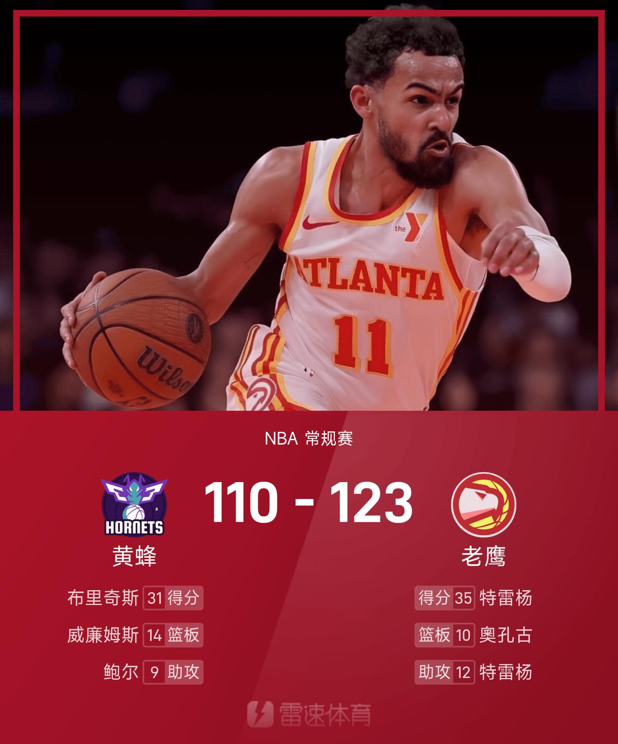 老鹰轻取热火,特雷-杨砍下绝杀三分 老鹰轻取热火,特雷-杨砍下绝杀三分