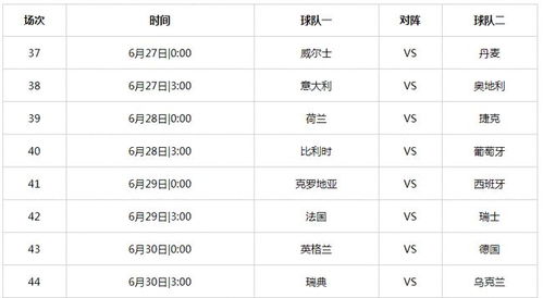 欧洲杯赛程出炉，意大利将迎战土耳其揭幕战的简单介绍